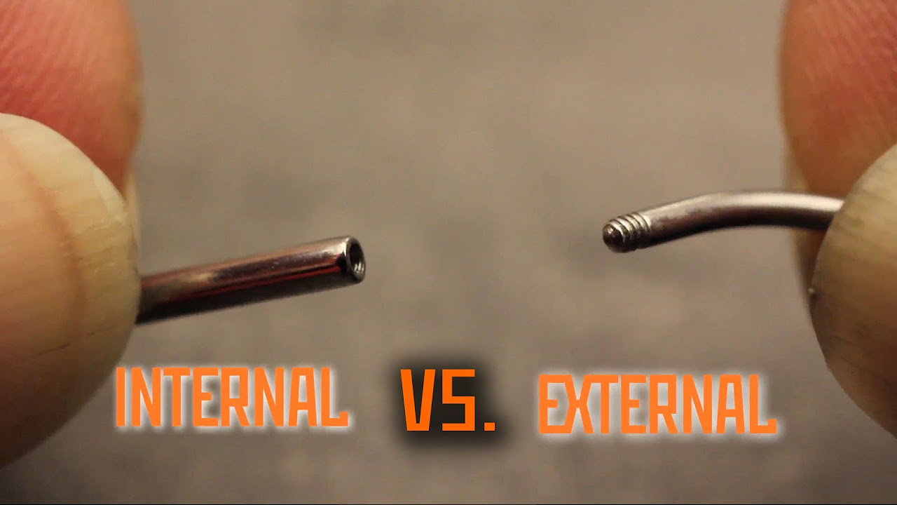 Internal Versus External Threading- THE MODIFIED WORLD