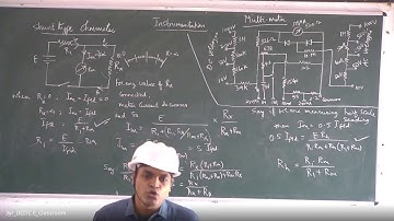 Lecture-4 E Instrumentation (Unit 2) Shunt type Ohm Meter/ Multimeter