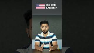 🤩🤩 How Much Does a Big Data Engineer Make? #Shorts #Simplilearn