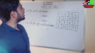 गणित का खेल । भाज्य और अभाज्य संख्याओं का खेल । Mathematics game । class 3 maths screenshot 5