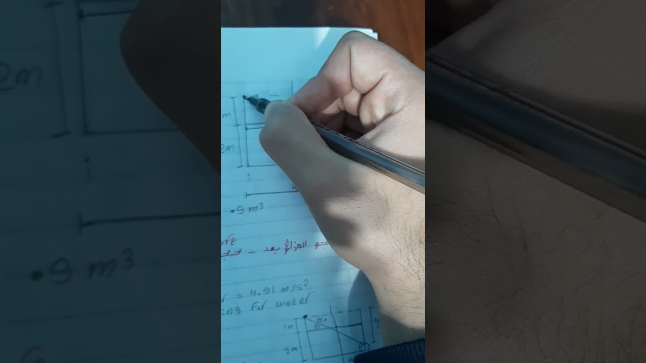 شرح Horizontal Accelerated Fluid علي open tank