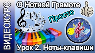 :  2 -    |   | Easy Music Learning