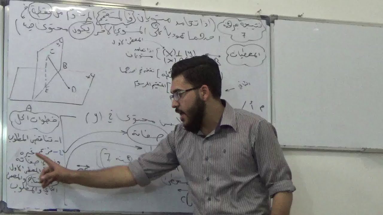 مبرهنة7 ونتيجتها/ سادس علمي احيائي وتطبيقي/الفصل السادس الهندسة الفضائية