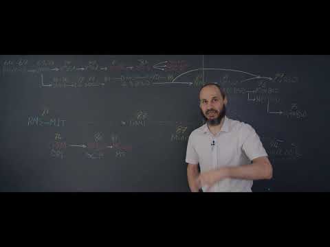     تاريخ أنظمة التشغيل