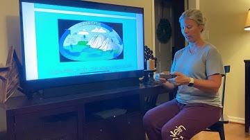 6th Grade Science Water Cycle, Weather, and Climate Instructions for the Week