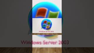 All windows versions but fluent #windows #windowsedit #edit #shorts