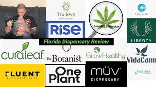 Cannabis Inspector: Worst Dispensary of Florida