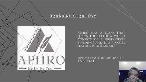 Marketing Communication Strategy Brand Aphro
