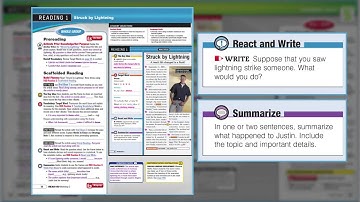 READ 180 rBook Instruction Overview