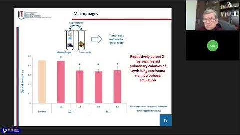 21st SHCE (Pulsed power applications) Sep.24, 2020