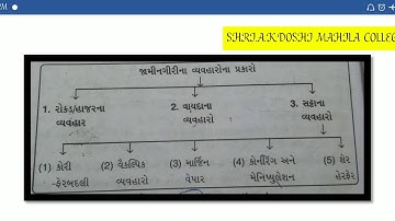 Fy bcom cl lecture 82 by pro Ms Isha vyas