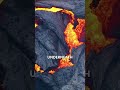 The SLOWEST River on EARTH Has BURIED ENTIRE CITIES🌋🔥#shorts #satisfying