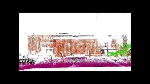 Unsupervised Object Discovery and Point Labeling from 3D point clouds of Urban Environment