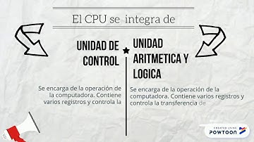 Estructura Interna de una Computadora