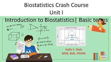 Unit I| Introduction to Biostatistics| Basic Terms| Crash Course in Urdu/Hindi| Nursing with Hafiz