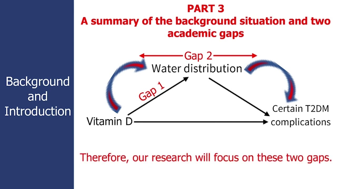 Water distribution and 25-hydroxyvitamin D in type 2 diabetes mellitus – Video abstract [442789]