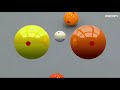 3-CUSHION Kozoom Challenge Cup - Group E - Sets 5-6