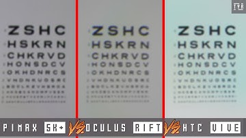 THROUGH THE LENSES - PIMAX 5K + vs Oculus Rift vs HTC Vive