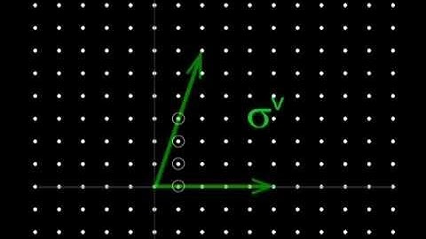 [Toric Variety] Cone to dual cone in 2d