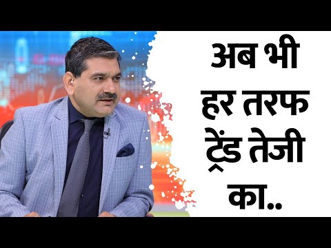 Anil Singhvi Strategy | अब भी हर तरफ ट्रेंड तेजी का, Bank Nifty More Comfortable than Nifty - ZEEBUSINESS