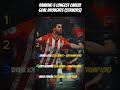 RANKING 5 LONGEST CAREER GOAL DROUGHTS (STRIKERS)