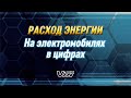 расход энергии на электромобиле.