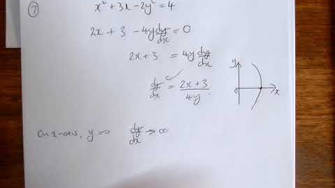 Q7 IMPLICIT DIFFERENTIATION EX2