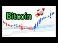 Bitcoin Forex Options Pro Trading | Andre Campbell