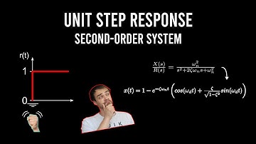 Second-Order Systems: Unit Step Response | Control Engineering Tutorial