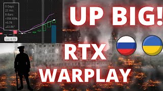 How to Make Money During a War Crisis: RTX Analysis (Over 200% Profit)