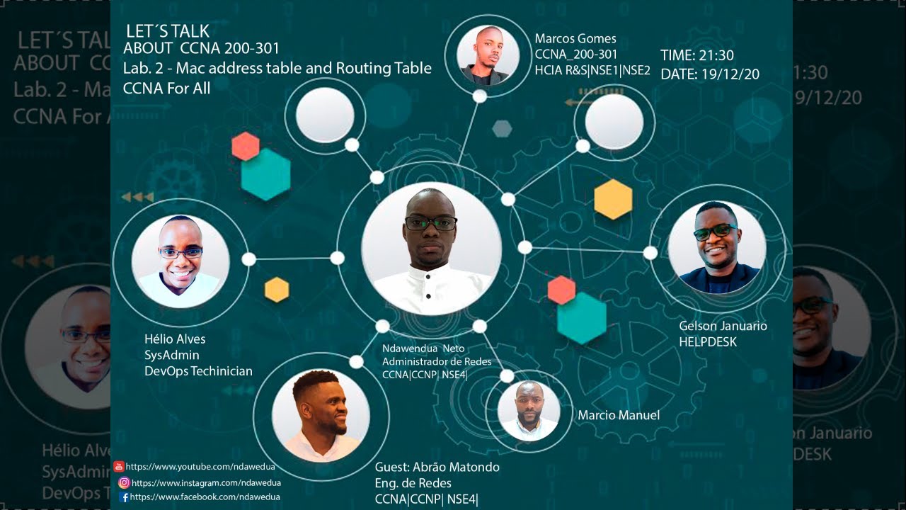 MAC address Table and Routing Table - YouTube