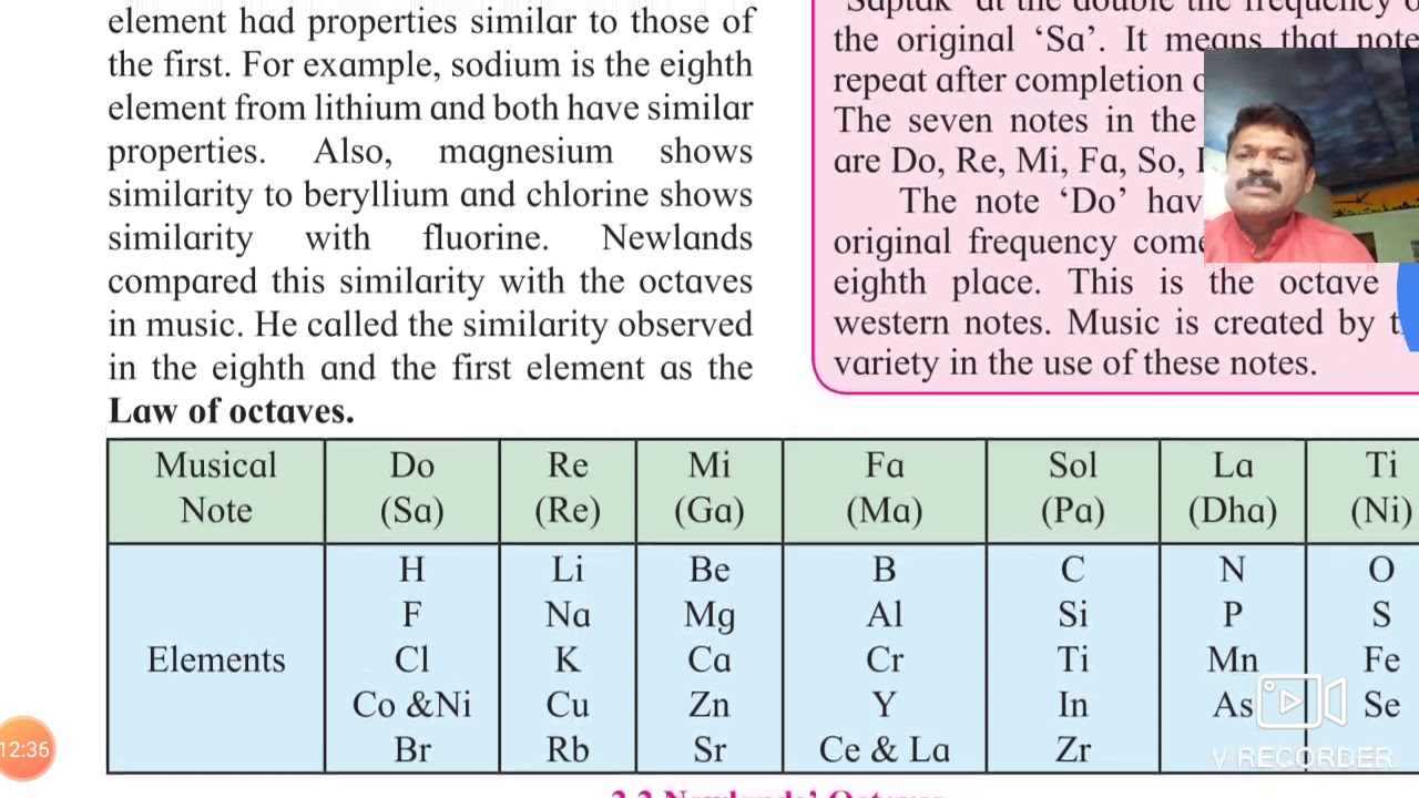 Science1 Chapter 2Part1 - YouTube