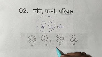 🔥Reasoning प्रैक्टिस Set–19 | RRB GROUP - D, DELHI POLICE | UPSI | SSC CHSL, GD, DSSSB, CET, रीजनिंग