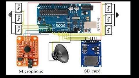 Voice Recognition Module VR3 2020| Project code | voice recognition module v3