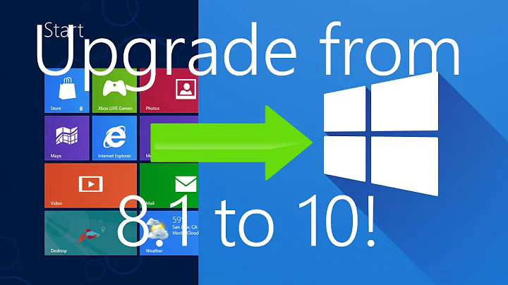 Upgrade Windows 8.1 to Windows 10 RTM without Losing Data! | Step by Step