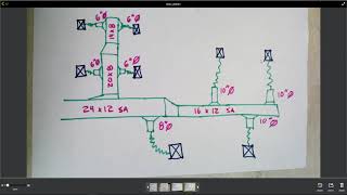 DUCTWORK ON AUTOCAD