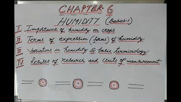 Chapter 6 - Humidity - Basics 1