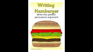 Opinion Essay Directions Draft