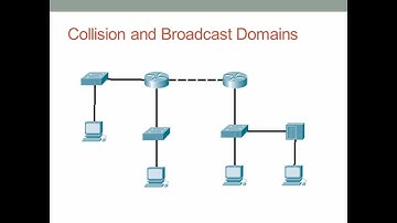 CSMA/CD and Switching