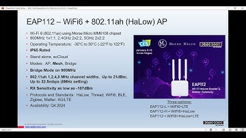 2024 04 24 Microcom Technologies Webinar Featuring IgniteNet