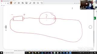 Episode 6 | Switches/tubes/transistors; Networks; Internet vs WWW | Five Live free code school