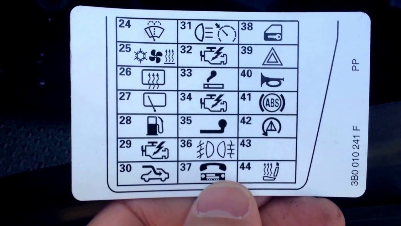 2000 Volkswagen Passat Fuse Box Location - YouTube new beetle fuse box diagram 