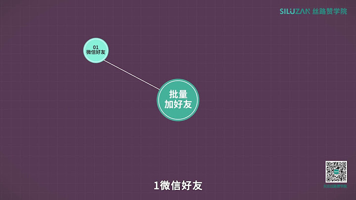 手把手教你從0 1搭建企業微信私域流量池 - 天天要聞