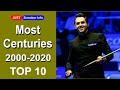 TOP 10 Snooker Players with most centuries since 2000 to 2020