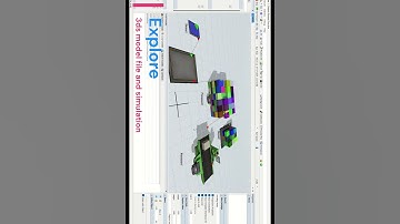 Short 4| Can You Convert Processor Like This | Simulation Process Flow | Flexsim Tutorial | BE AWARE