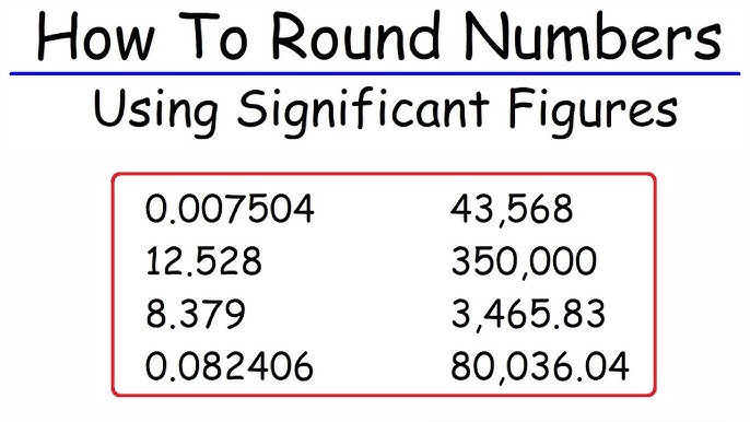 Round Figures Numbers - Ý Nghĩa, Ví Dụ Câu và Cách Sử Dụng
