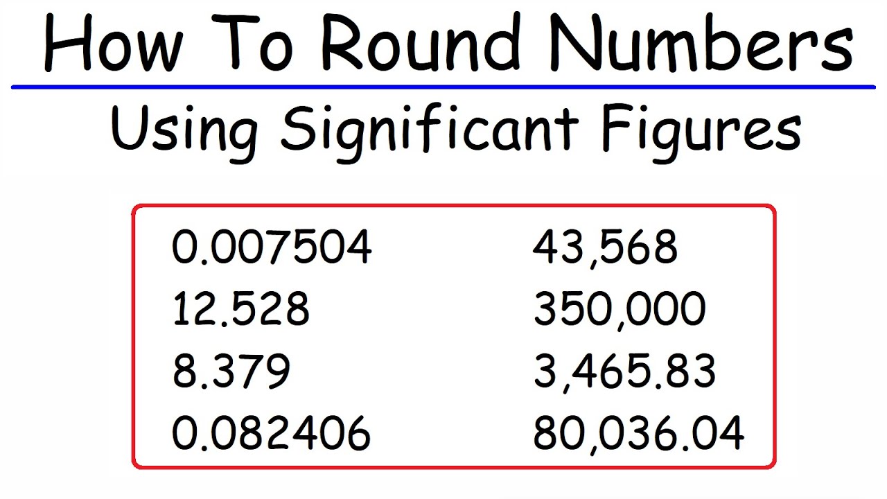 how-to-round-numbers-using-significant-figures-youtube