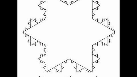 Koch Snowflake Generation
