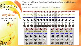 Towards a Neural Graphics Pipeline for Controllable Image Generation | Eurographics'2021 Full Paper