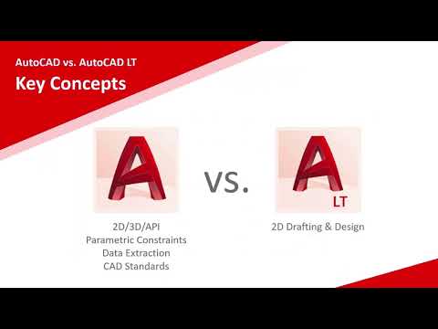 AutoCAD vs AutoCAD LT Webinar | AutoCAD